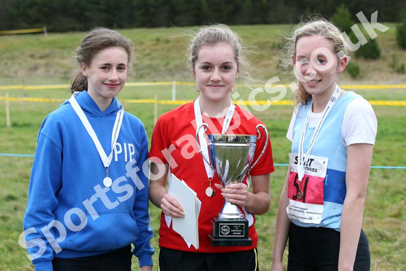 Under-15 Girls first three